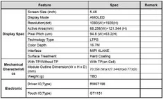 5.48インチAMOLEDディスプレイ